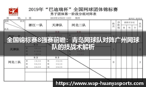 全国锦标赛8强赛前瞻：青岛网球队对阵广州网球队的技战术解析