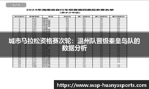 环亚体育官网